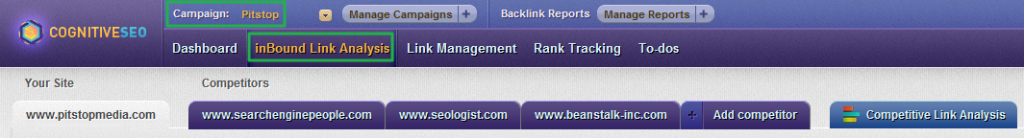 inBound Link Analysis