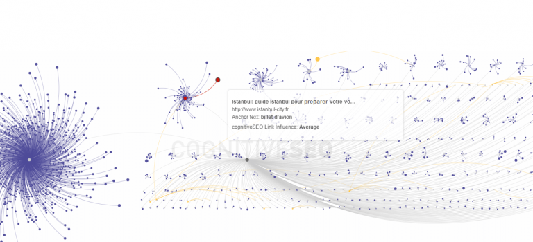 Visual Link Explorer – The Easiest & Most Powerful way to Visualize ...