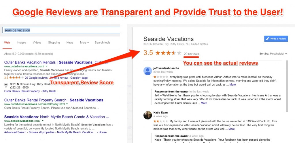 Google Reviews are Transparent and Provide Trust to the User