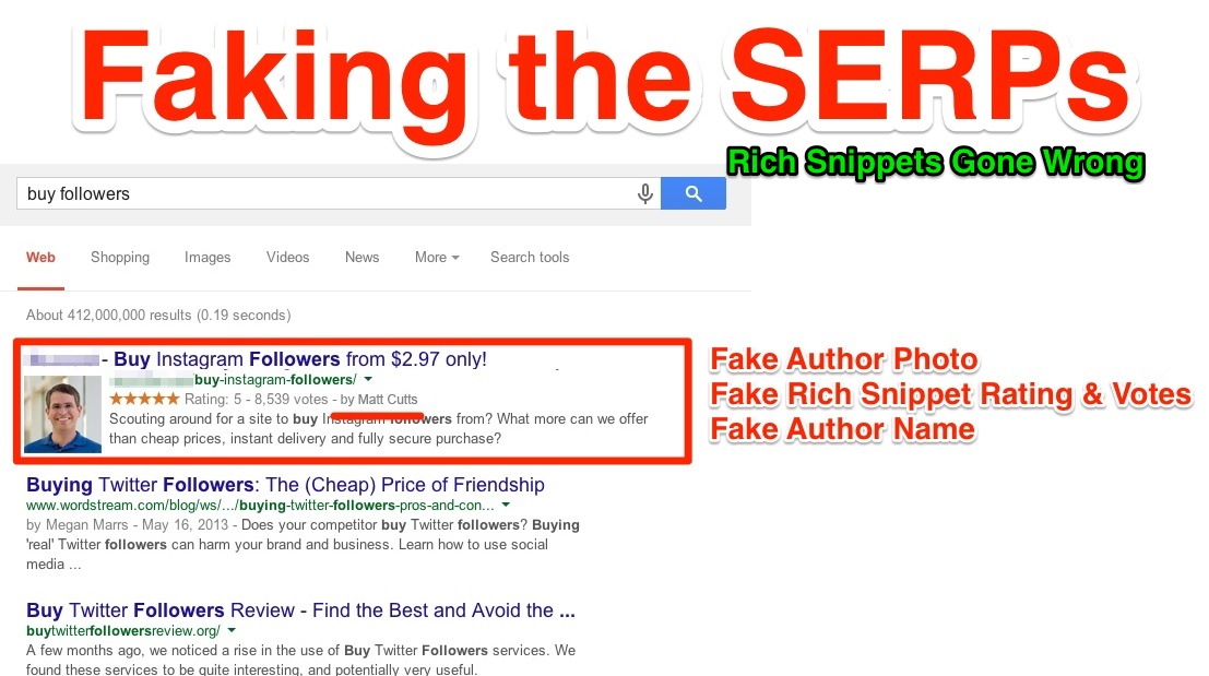 Faking the Serps