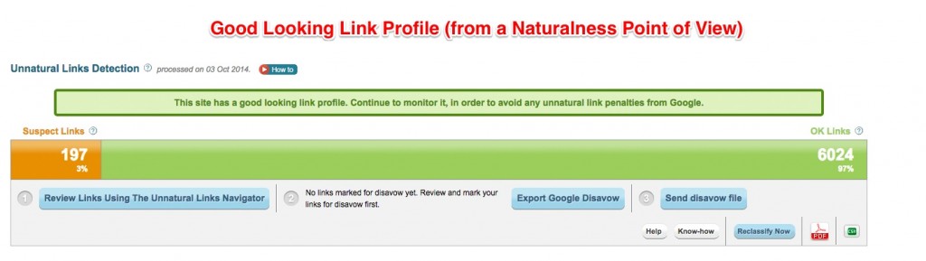 Helpscount Natural Link Profile