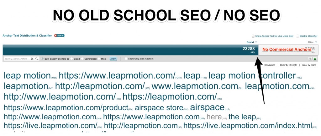 Leapmotion No SEO Anchor Text