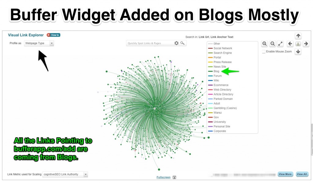Bufferapp Add Widget Blogs