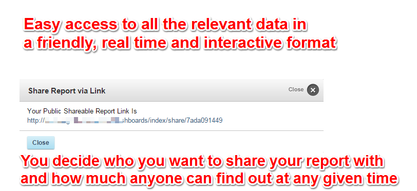 cogntiveSEO sharable Report