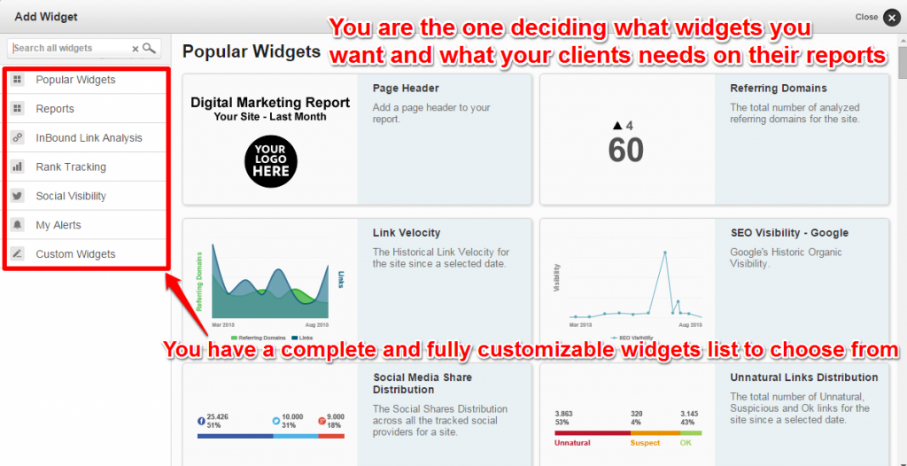 cogntiveSEO Report Widgets