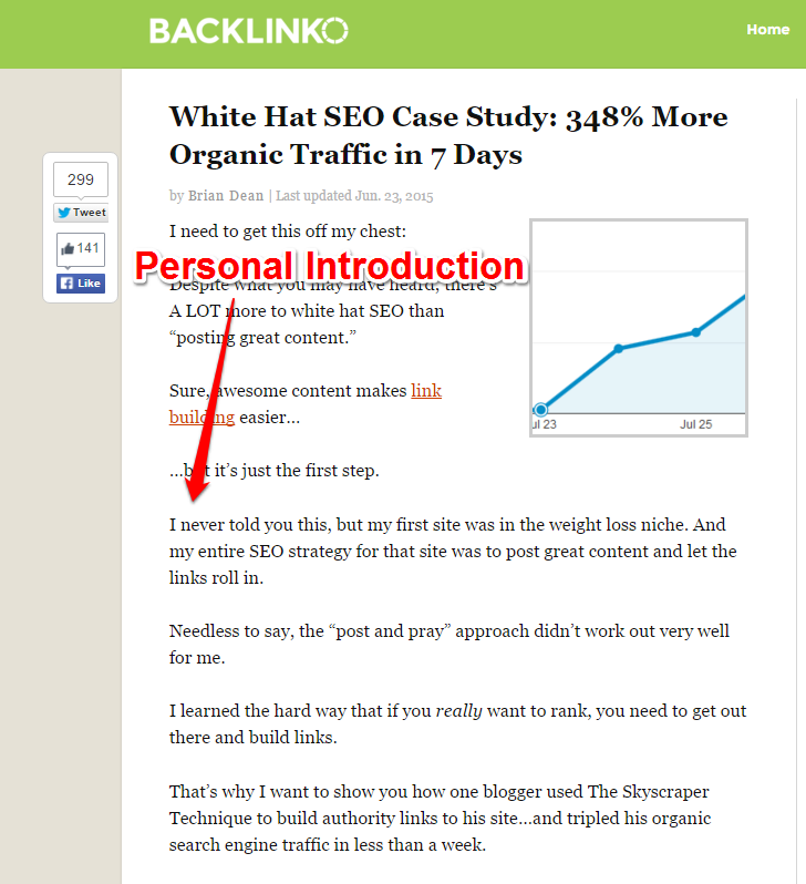 Case Study White Hat SEO