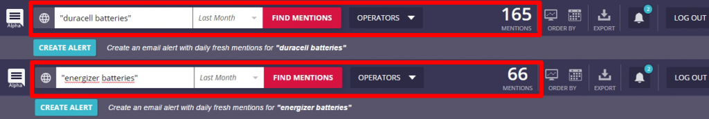 Duracell and Energizer Batteries Brand Mention month