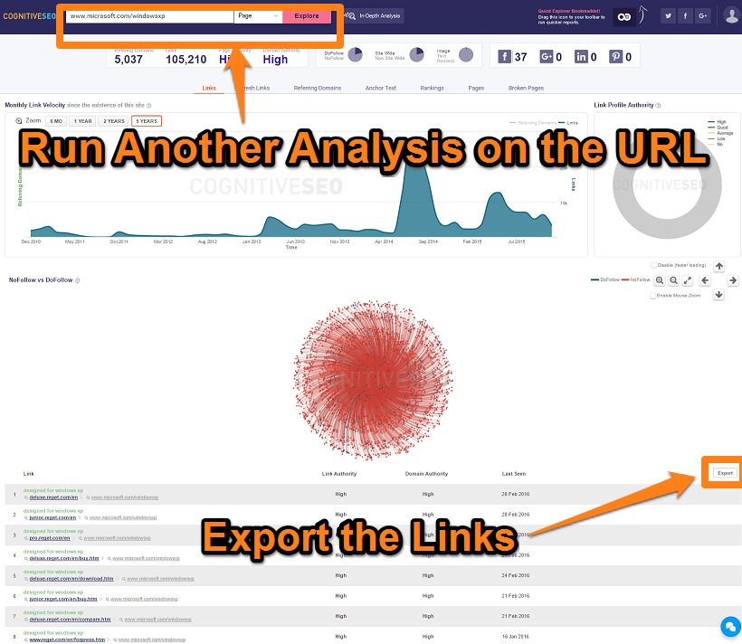 „Site Explorer“ - eksportuokite nuorodas iš URL analizės