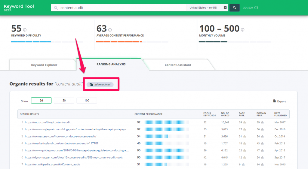 Contenu-audit-information-mot-clé-1