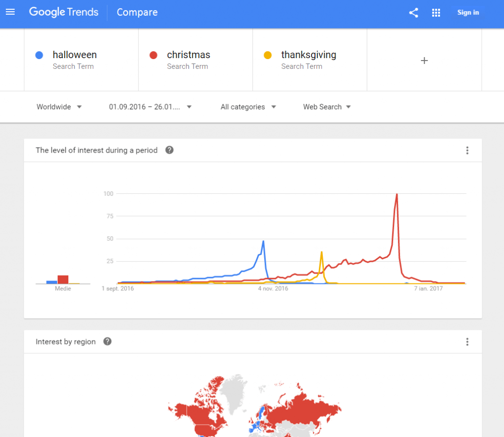 tendências do Google