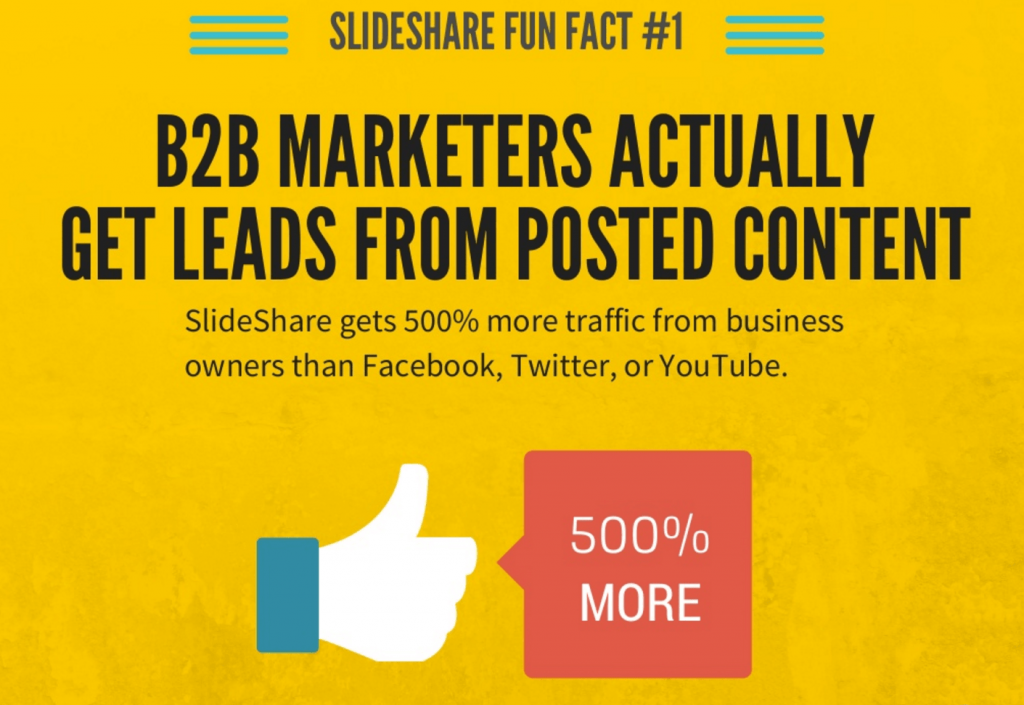 Faites la promotion de votre entreprise avec SlideShare