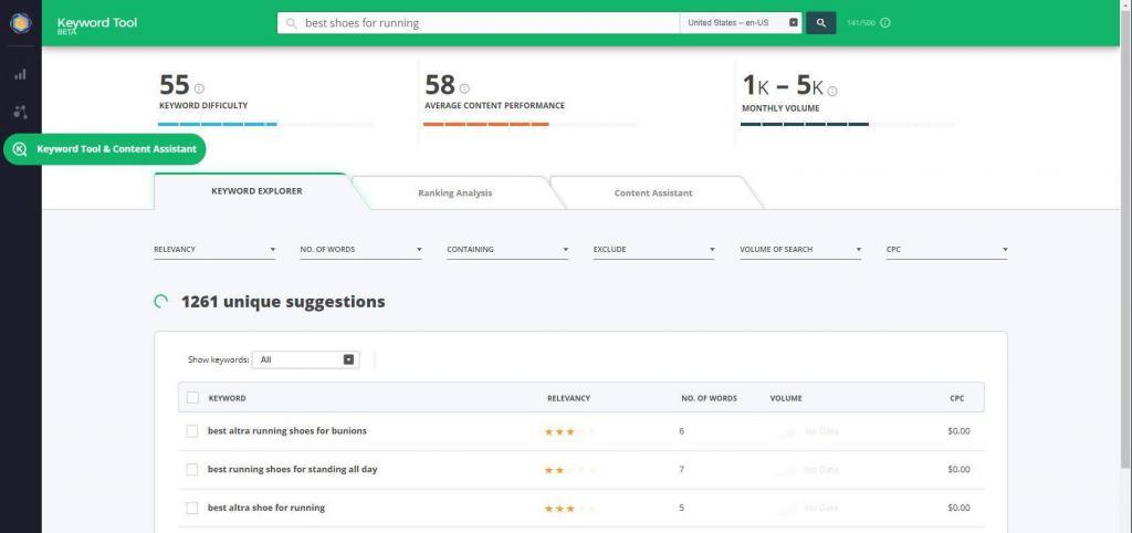 keyword research tool from cognitiveseo