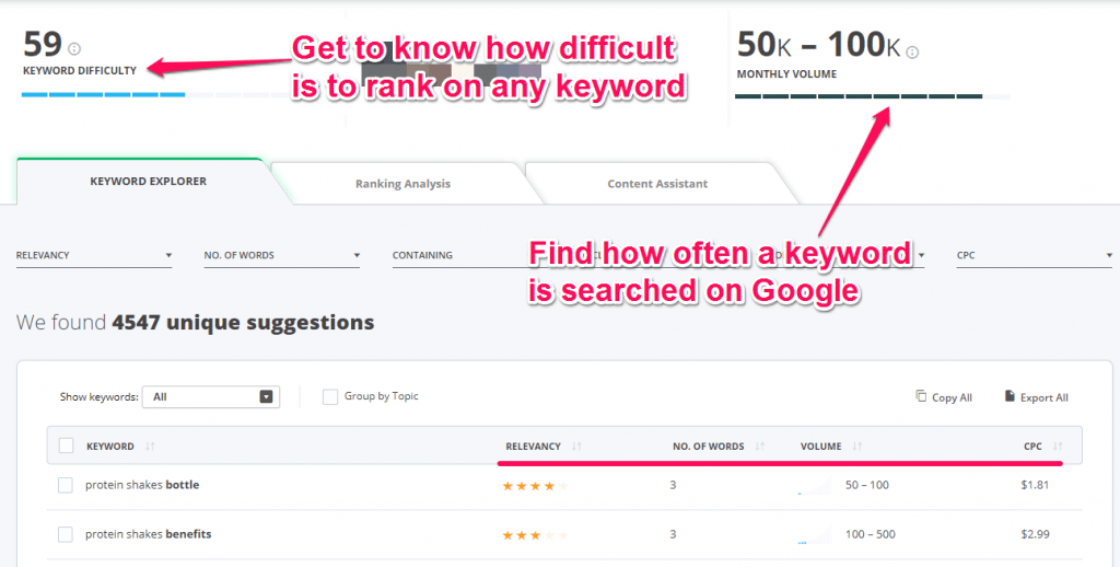 keyword research tool for blogs