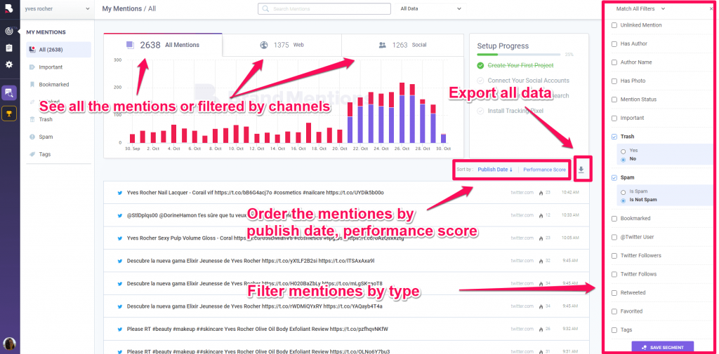 Available features and actions in BrandMentions