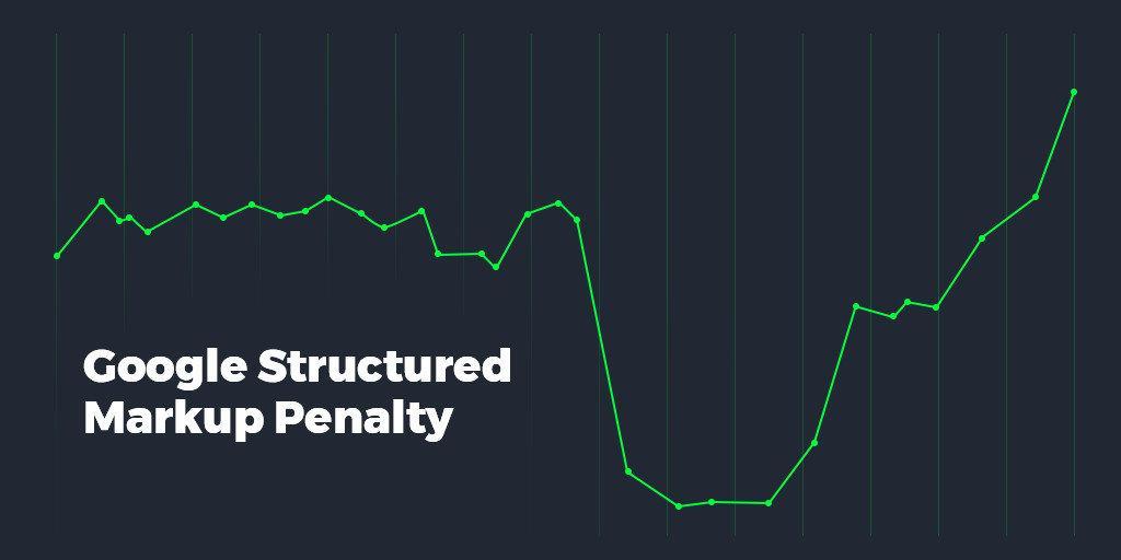 How to remove a spammy structured markup penalty