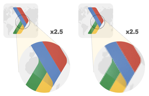 vector 2d vs vector 3d vs raster 3d