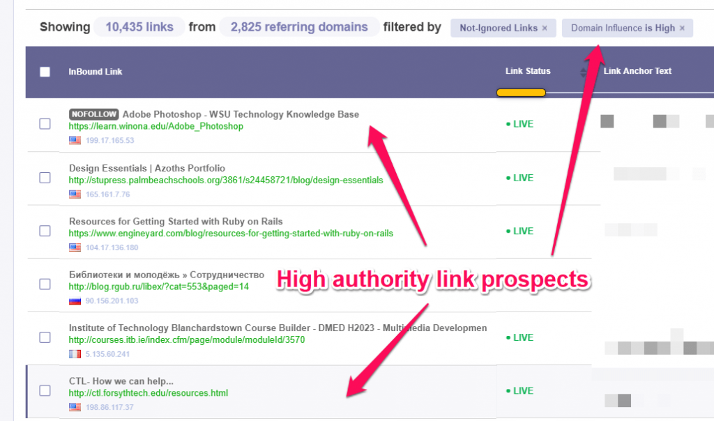 Filtered high authority links