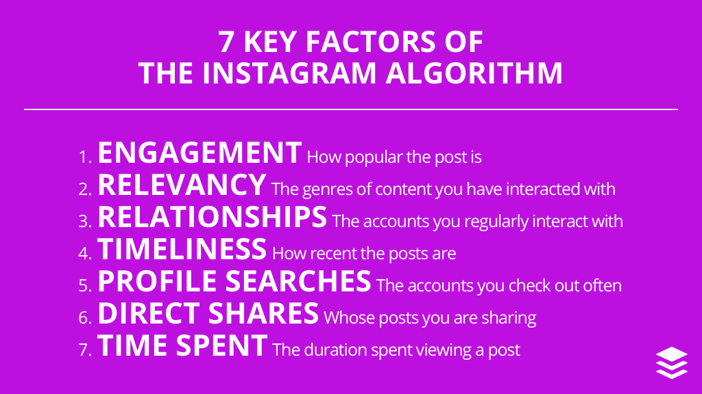 instagram algorithm factors - what s the 2018 instagram algorithm change and how does it work