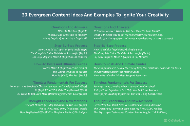 evergreen-content-ideas-and-examples