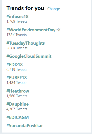 Trends on Twitter