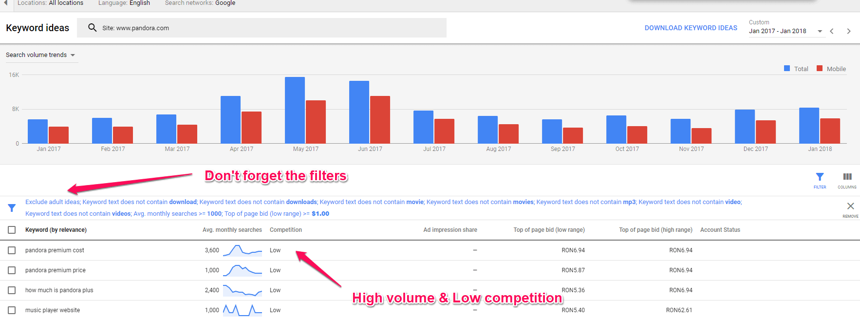 How to Do a Competitive Marketing Analysis Using 6 Free Google Tools