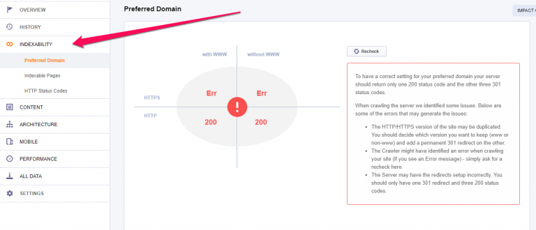 21 Easy to Implement SEO Actions That Can Improve Your Rankings Big Time