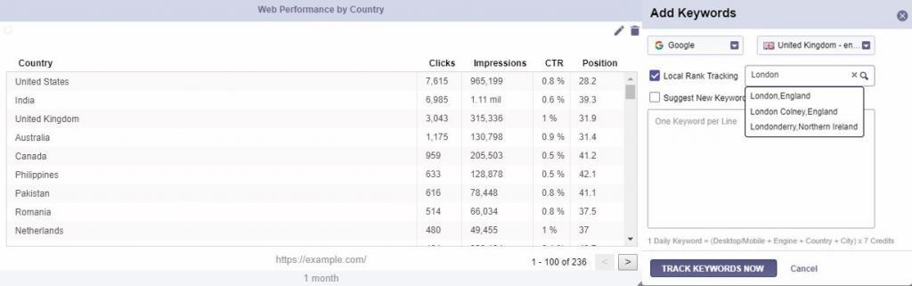 web performance by country-cognitiveSEO integration
