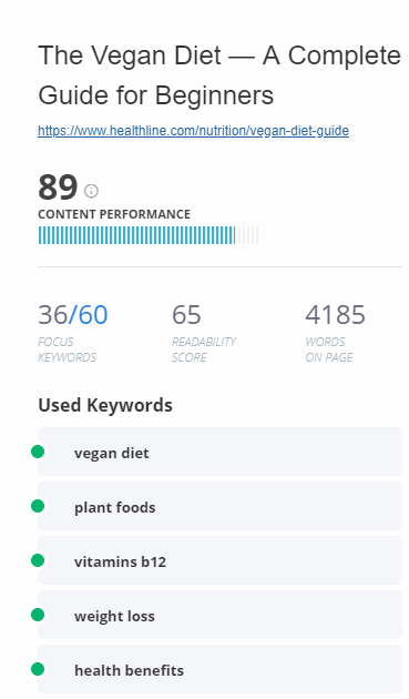 vegan diet content assistant