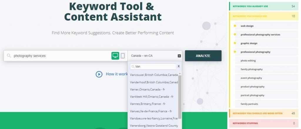 keyword tool local search cognitiveseo-horz