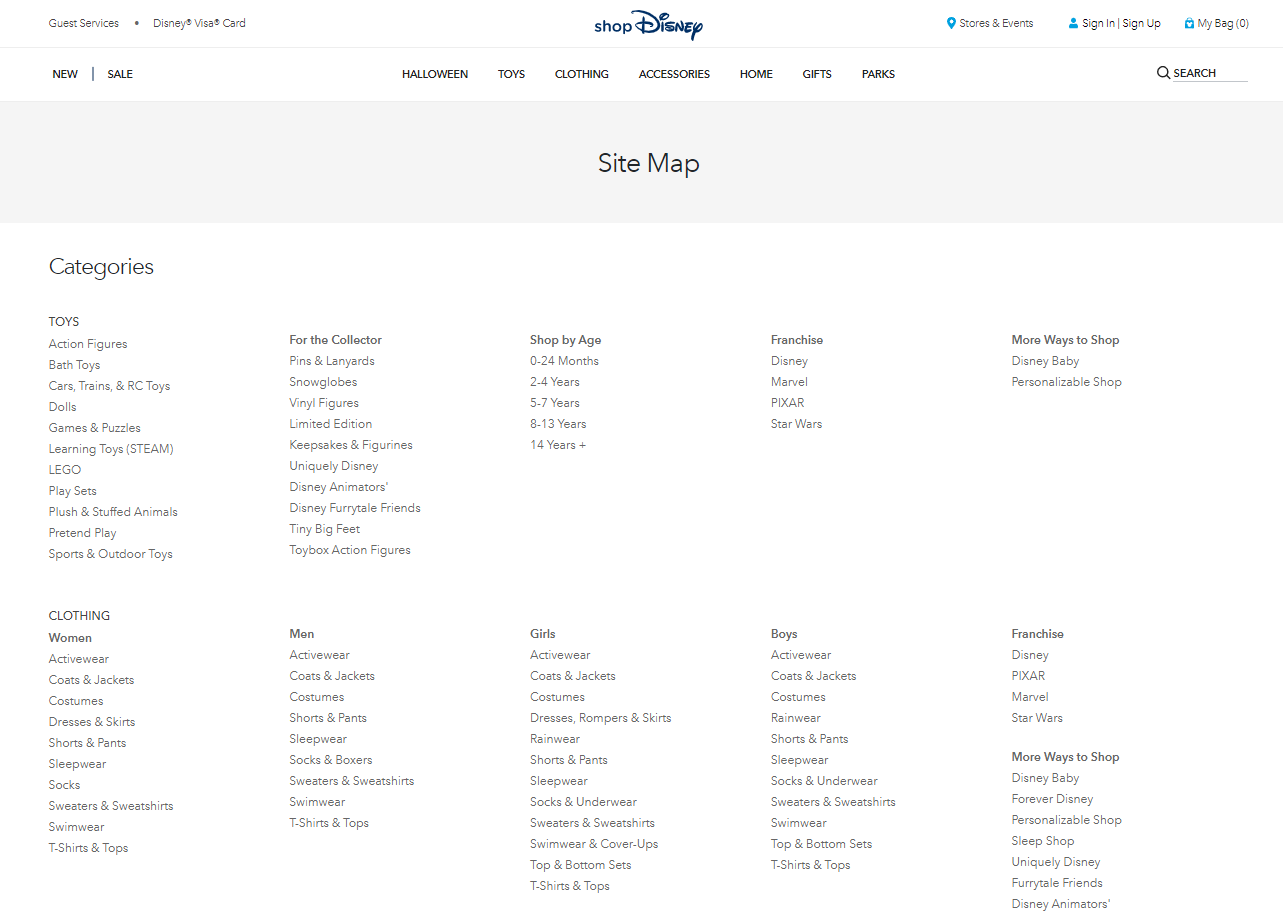 Sitemaps & SEO Are Sitemaps Still Important for SEO in 2022?