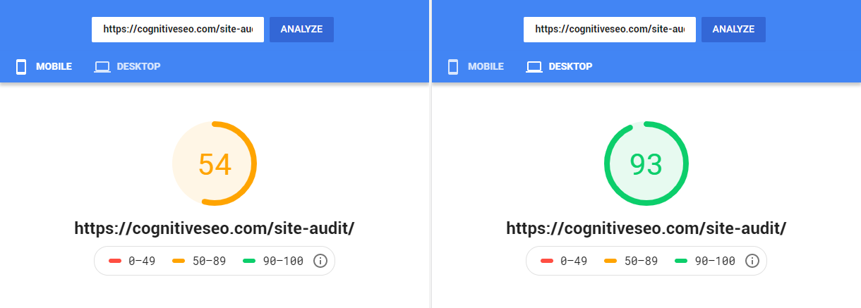 PageSpeed ​​Mobile vs Desktop