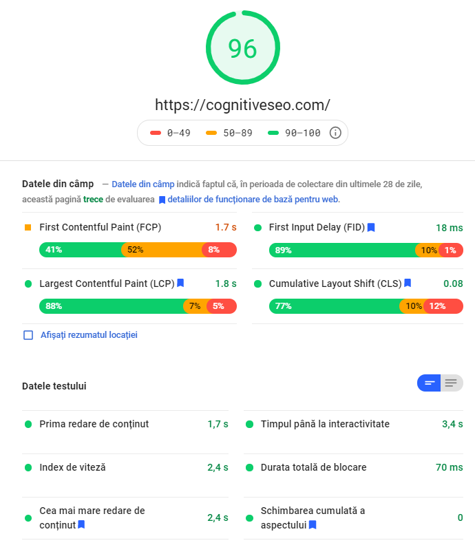 Tools We Love: GTMetrix - Moose May